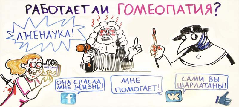 ���������� ����������